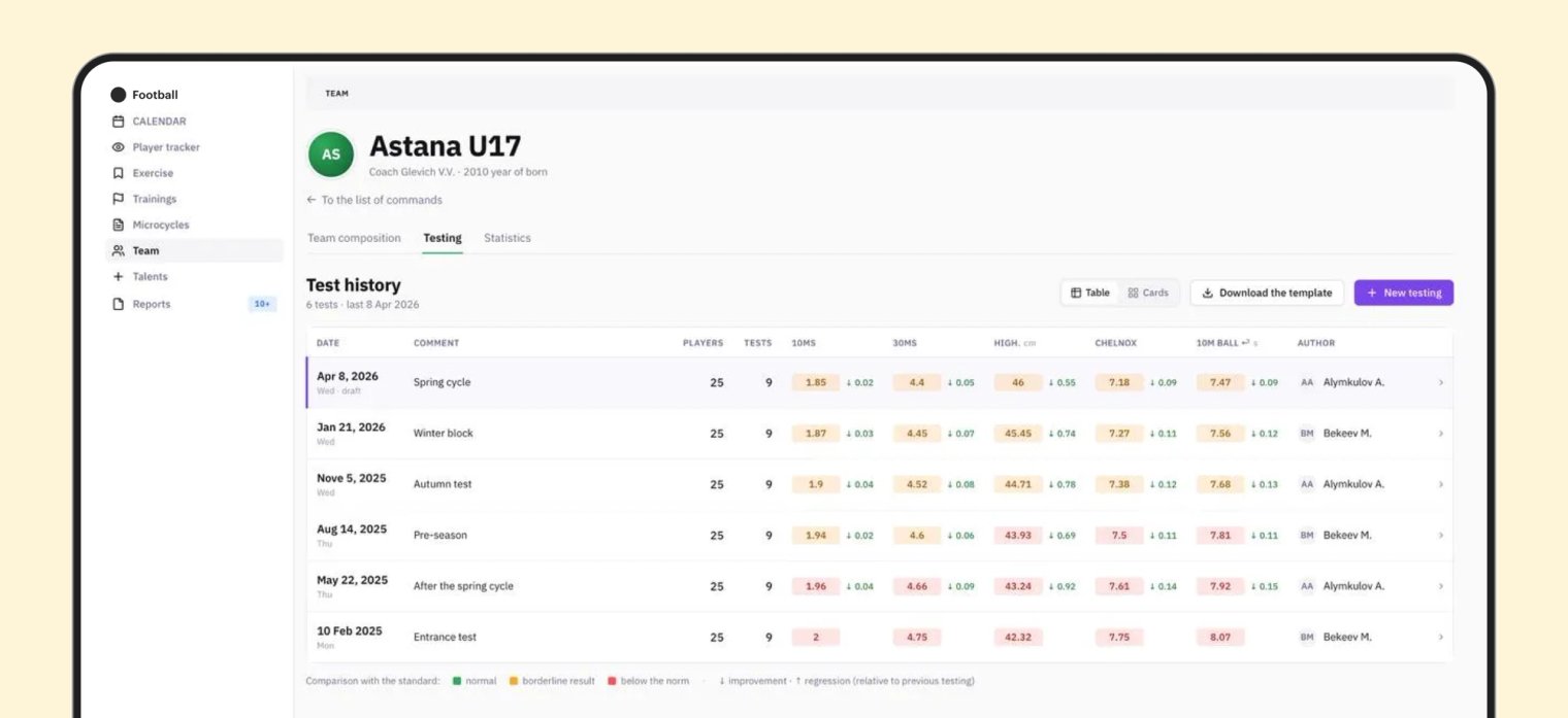 FFM interface