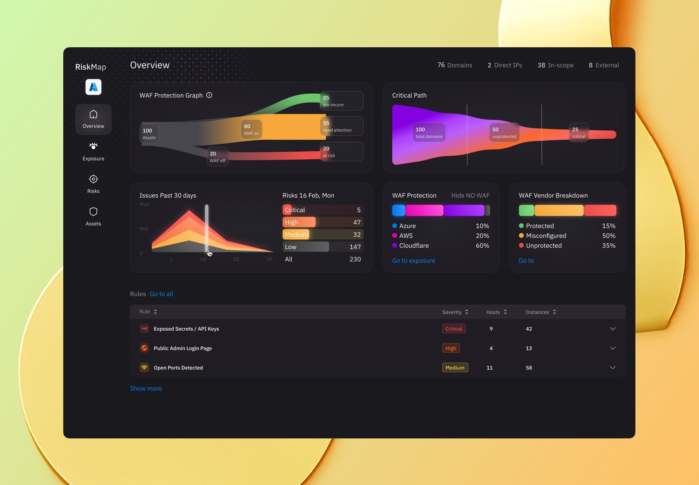 RiskMap's interface