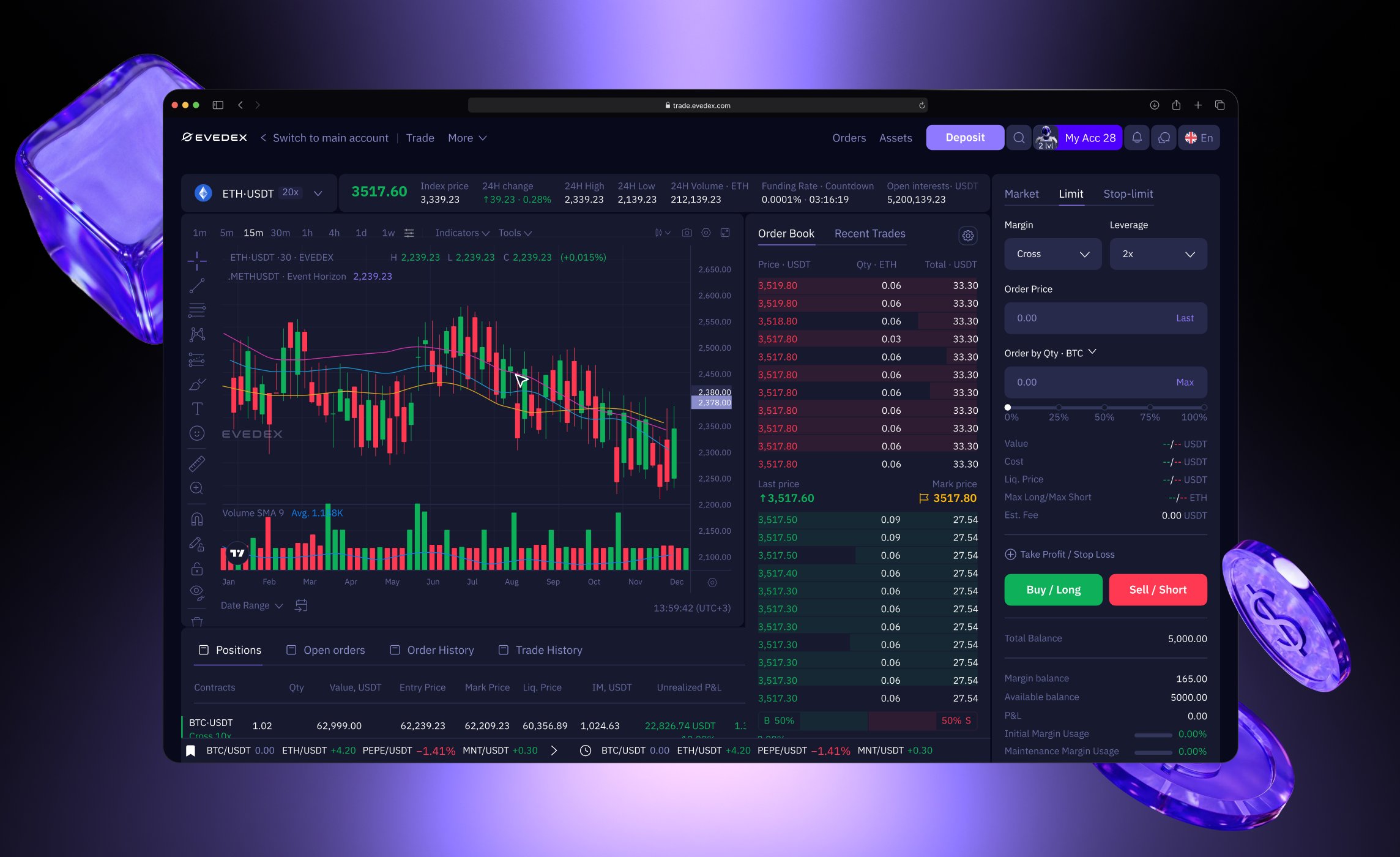 trading terminal