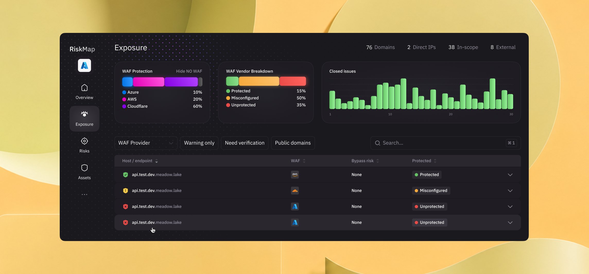 Exposure dashboard