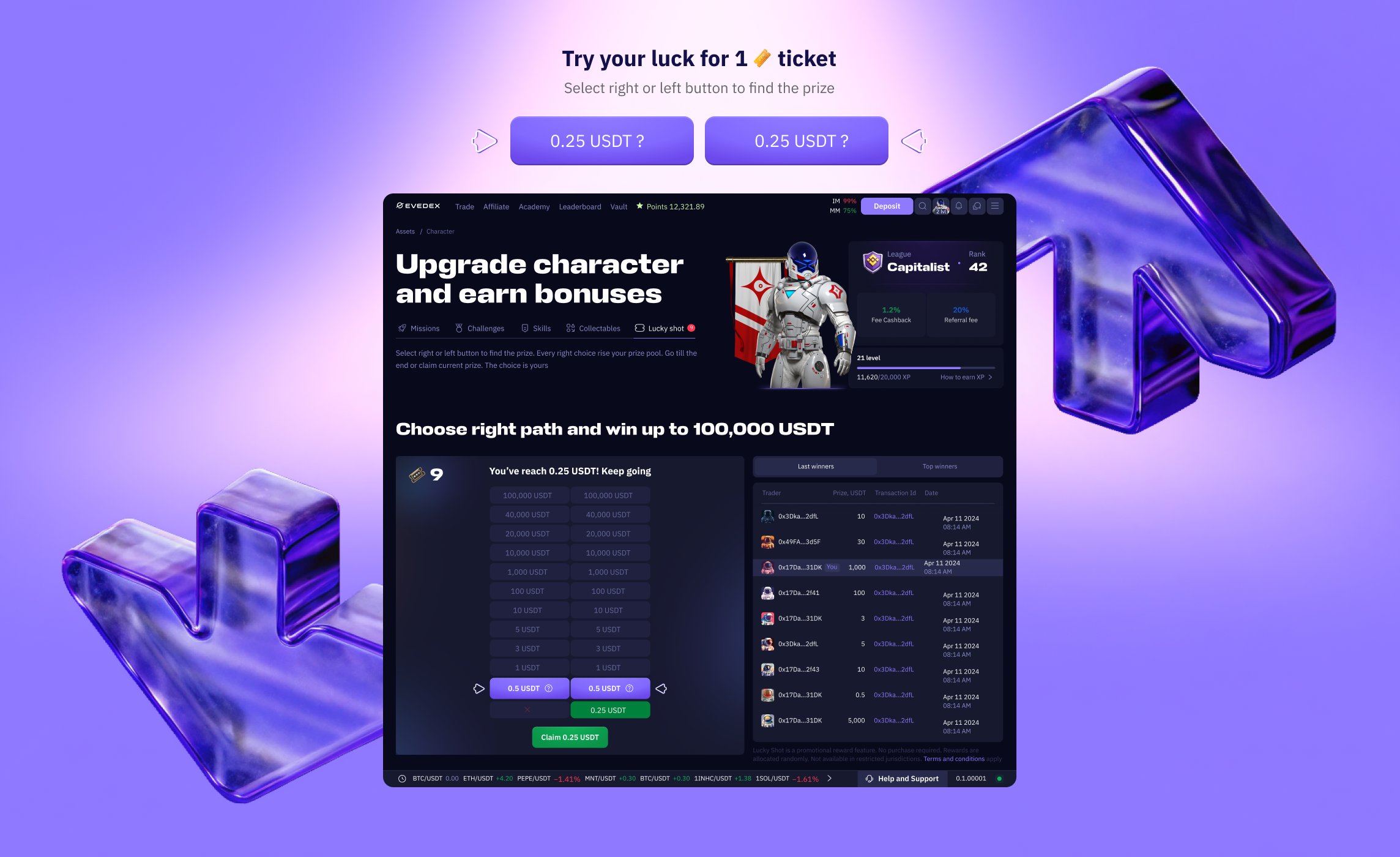 EVEDEX mini game screen with prize ladder