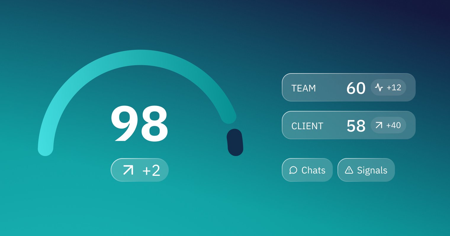Depot 42 Signal health score gauge with metrics